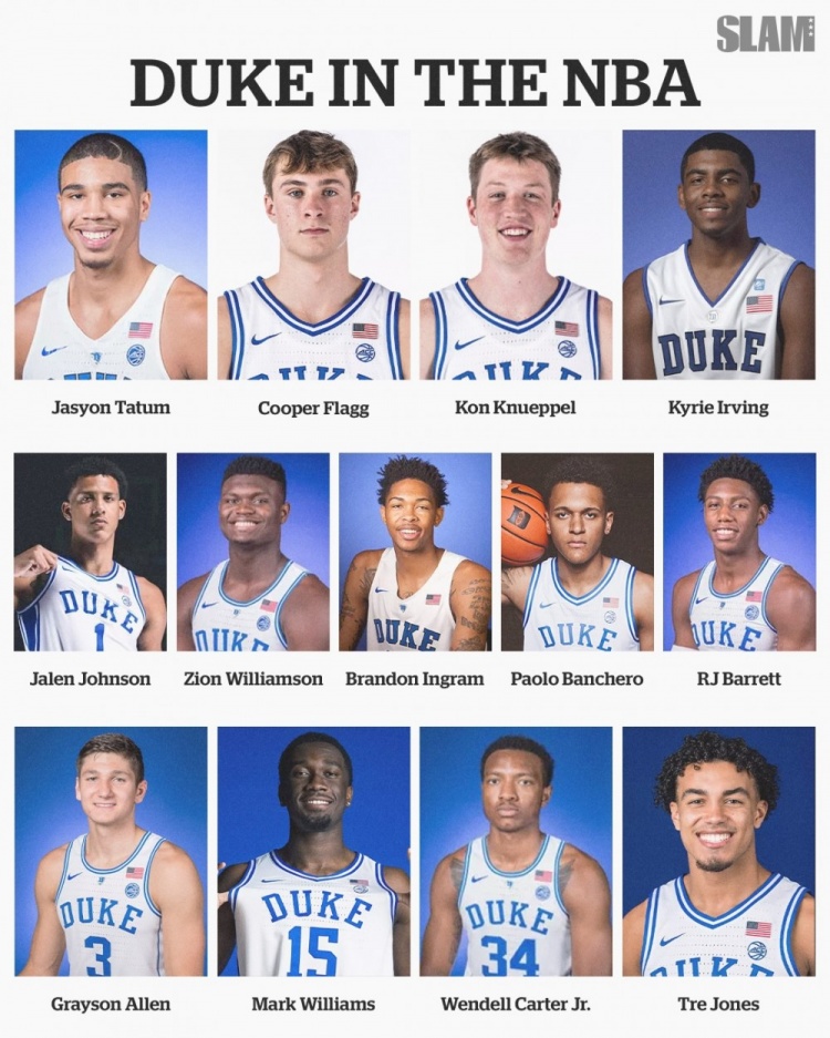 星光熠熠！本赛季有弗拉格/莺歌/獭兔/新鹰王等26位杜克校友在NBA
